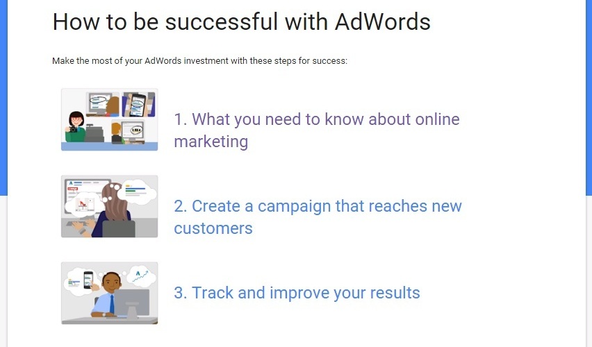 Google's Adwords training