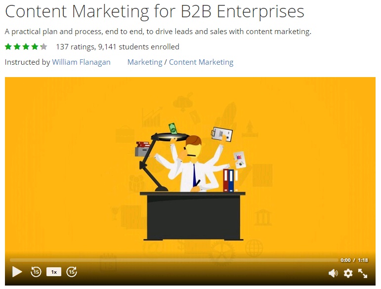 B2B content marketing course
