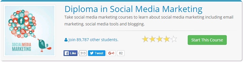 Digital marketing diploma