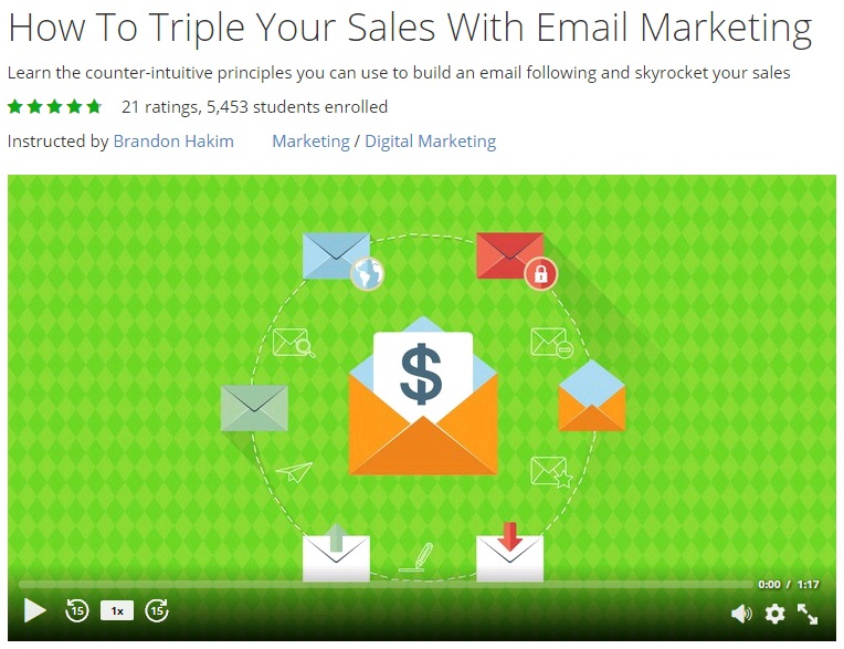 Email marketing for sales