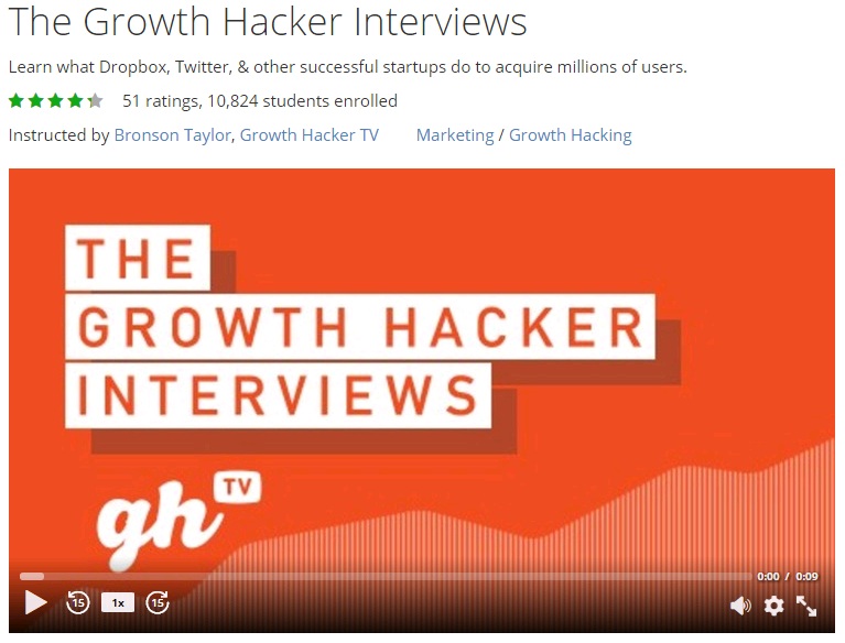 Growth Hacking Lessons