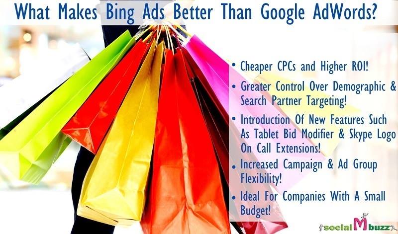 Bing Ads Can be better than Google AdWords! – 5 Compelling Reasons